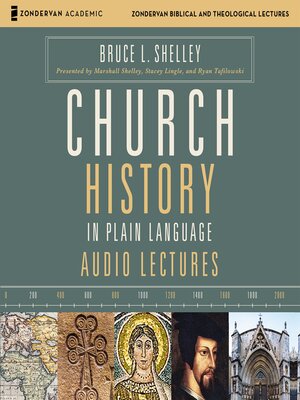 cover image of Church History in Plain Language Audio Lectures